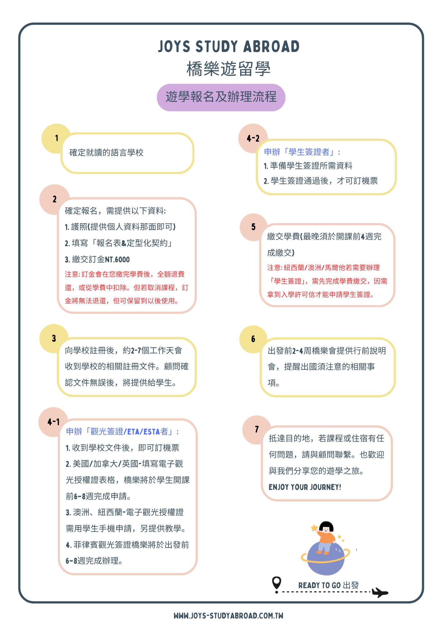 ALL_about_studyabroad_26C24_SsXSCZIJHt