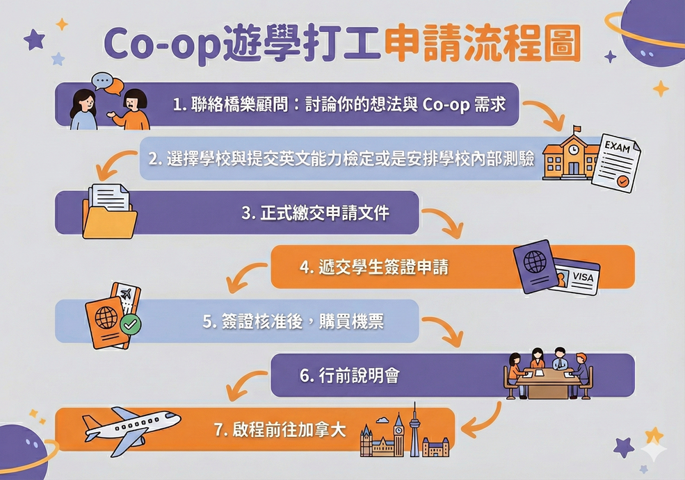 ALL_about_studyandwork_25L10_kYKbds0G2h ALL_about_studyandwork_25L10_kYKbds0G2h